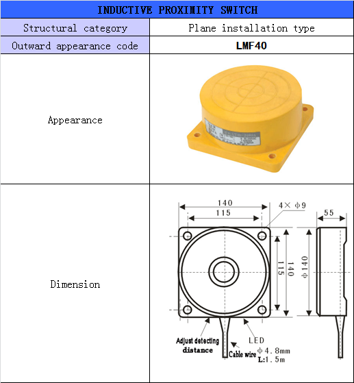LMF40 proximity switch Dimension