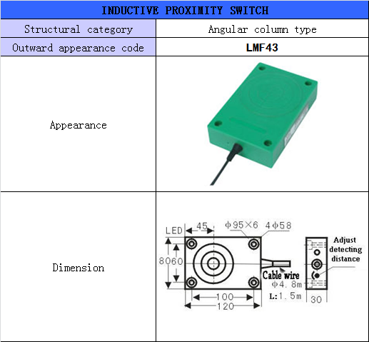 LMF43 proximity switch Dimension