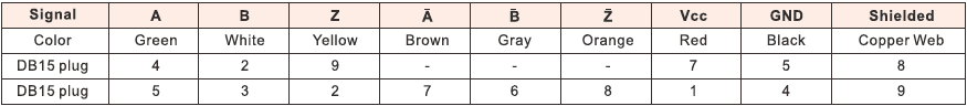connection table.png