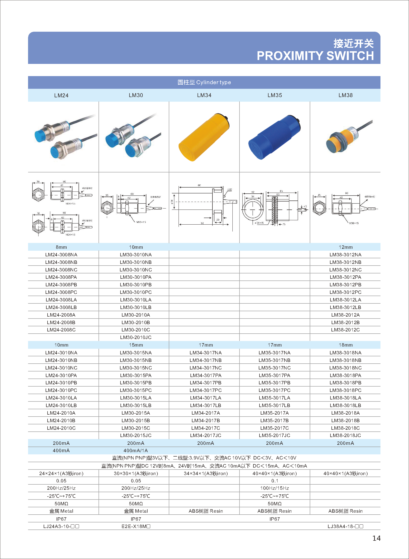 Inductive Proximity Sensor
