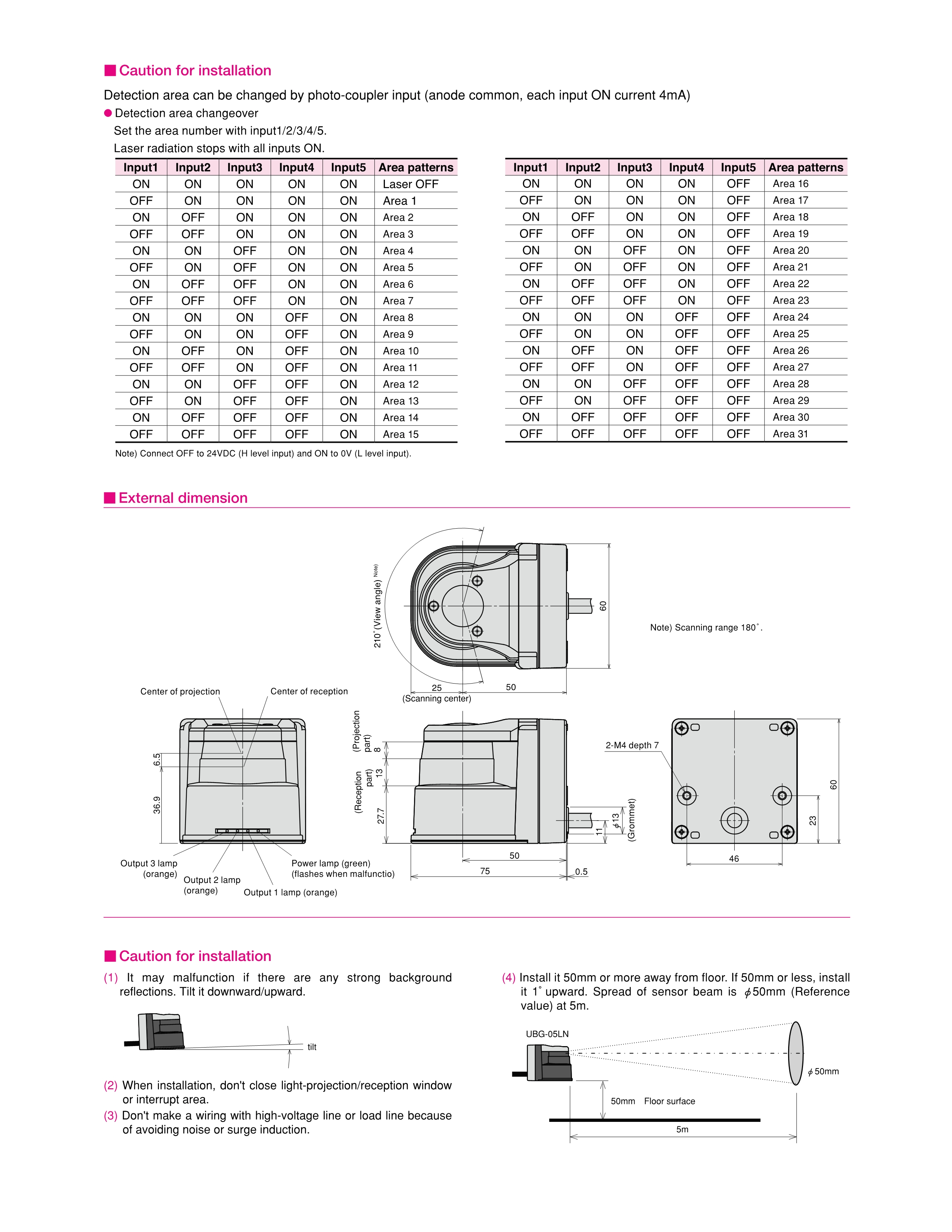 UBG-05LN_Specifications_Catalog (1)-3