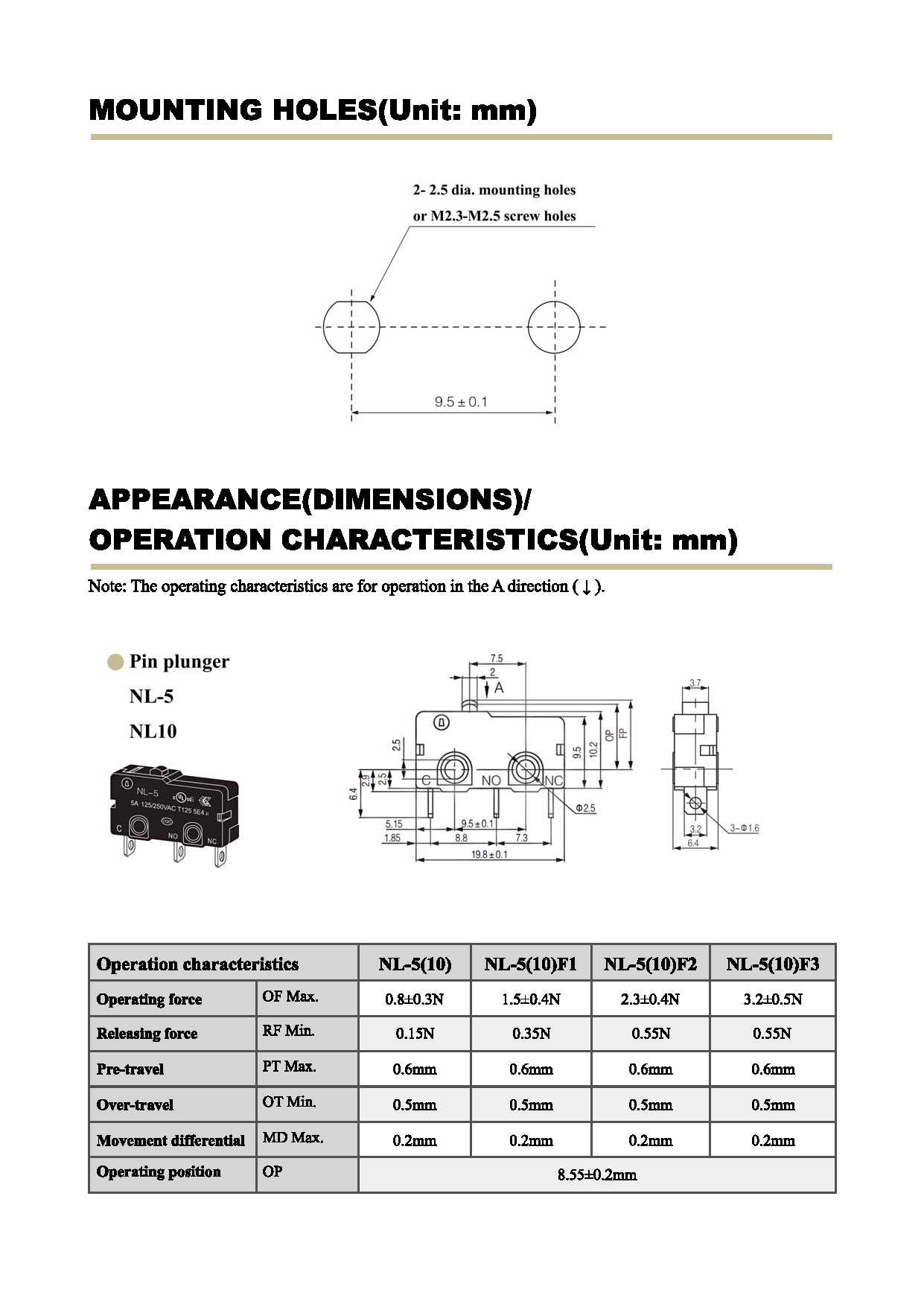 Microswitch NL Series_页面_4