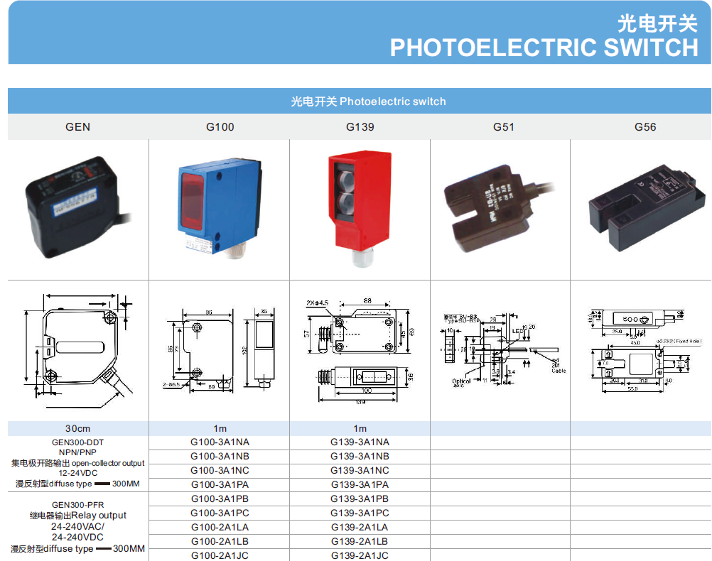 Photoelectric sensor