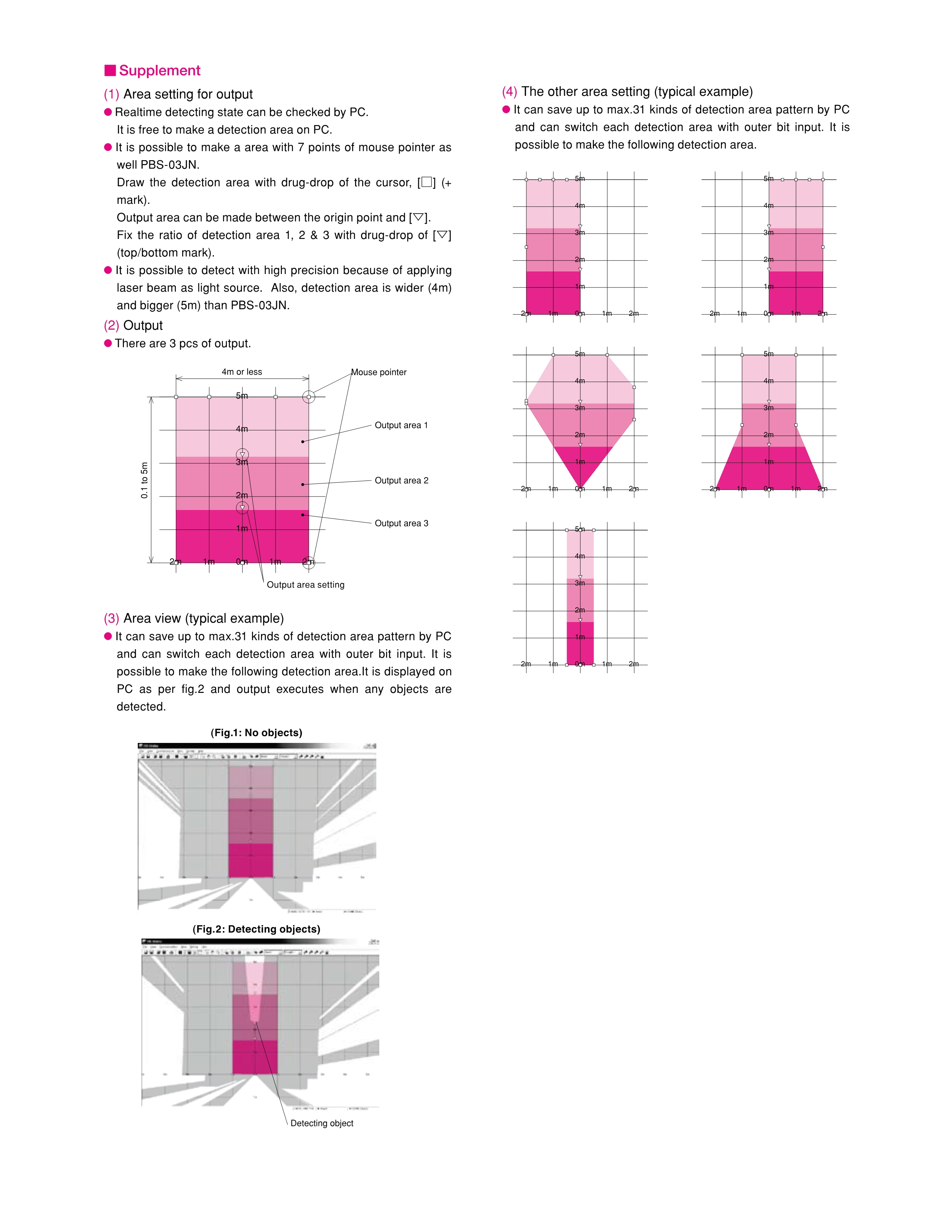 UBG-05LN_Specifications_Catalog-1