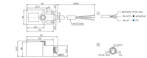 RN05 Angular Column inductive sensor
