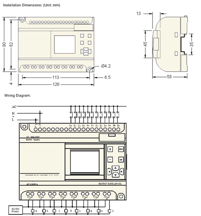 Programmable Logic Controller Programmable Logic Controller