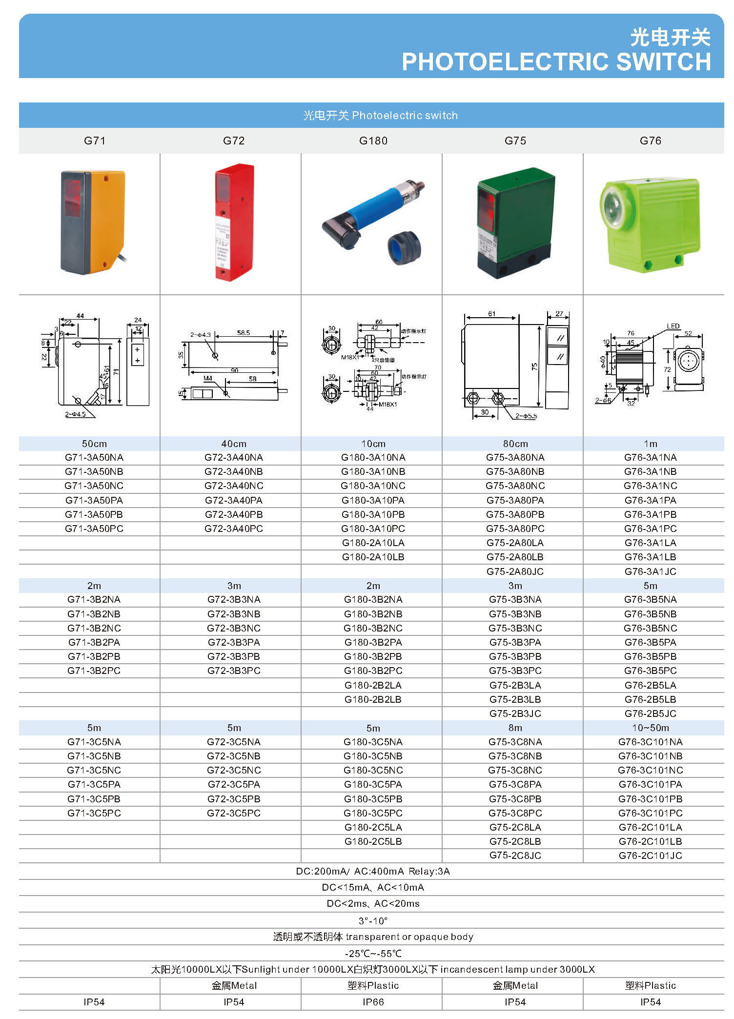 G180 Photoelectric Sensor