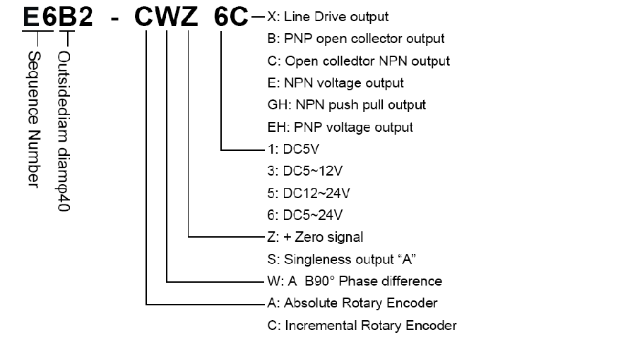a6b2.png