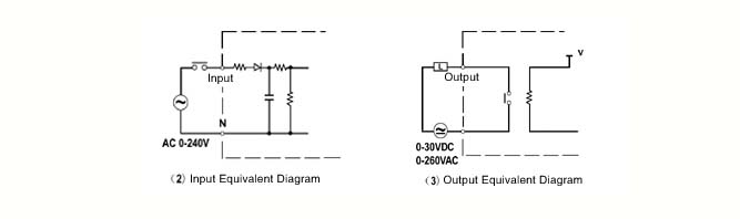 plc controller 