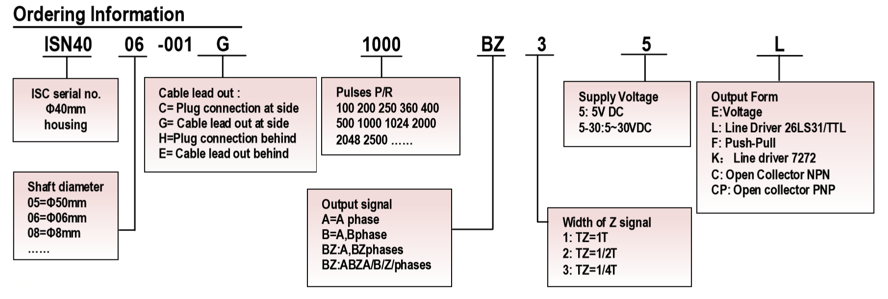 PR(I1Y}8J}S3@N2MEJ$4106.png