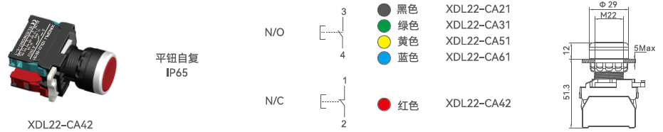 Specification