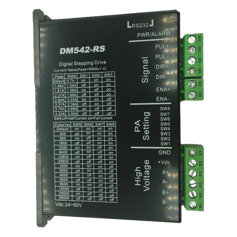 Stepper Motor Driver DC24~50V 1.0A~4.2A