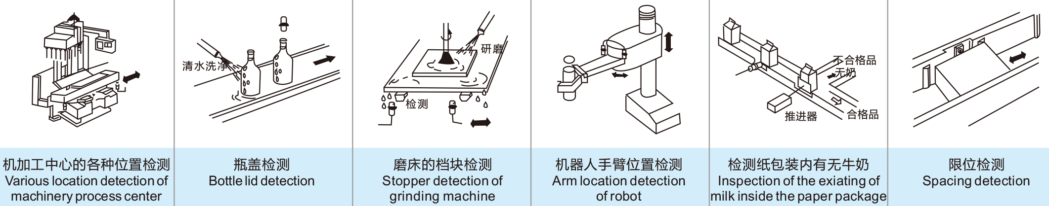 YUMO sensor catalouge-6