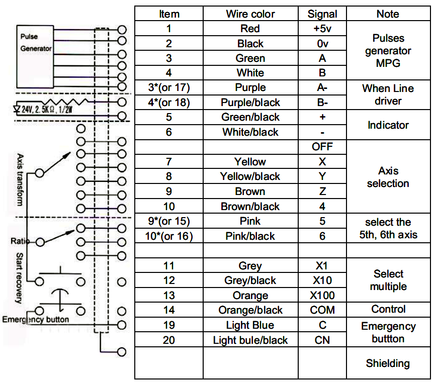 ISMM1468接线.png