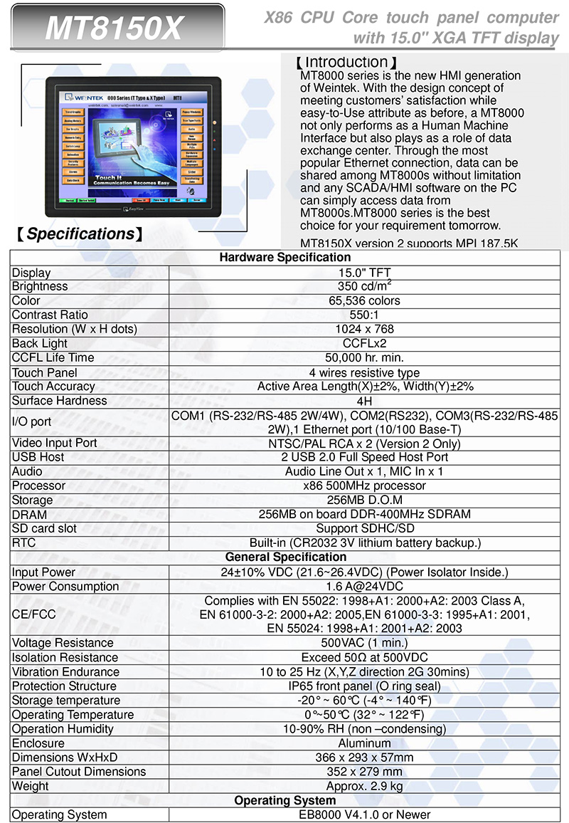 15 inch HMI