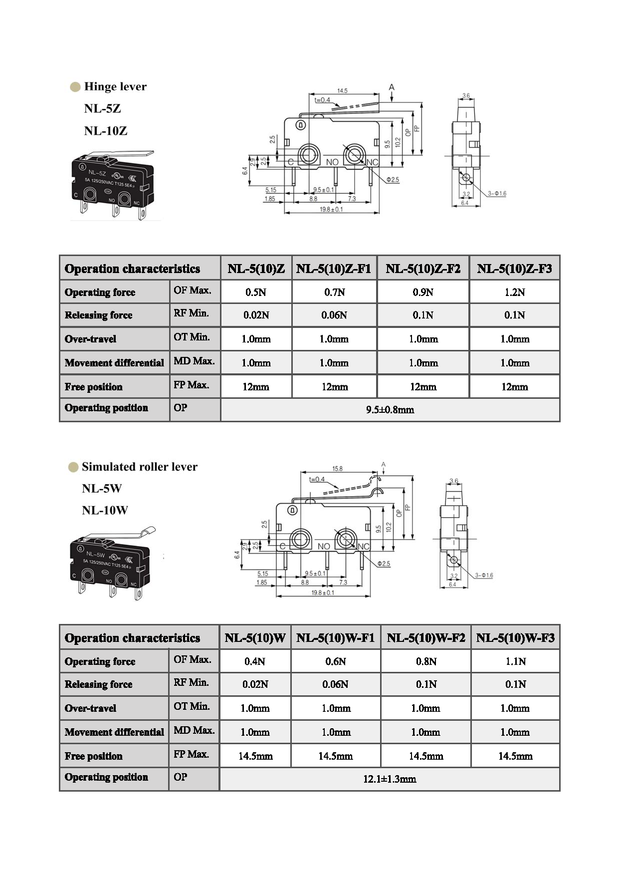Microswitch NL Series_页面_5