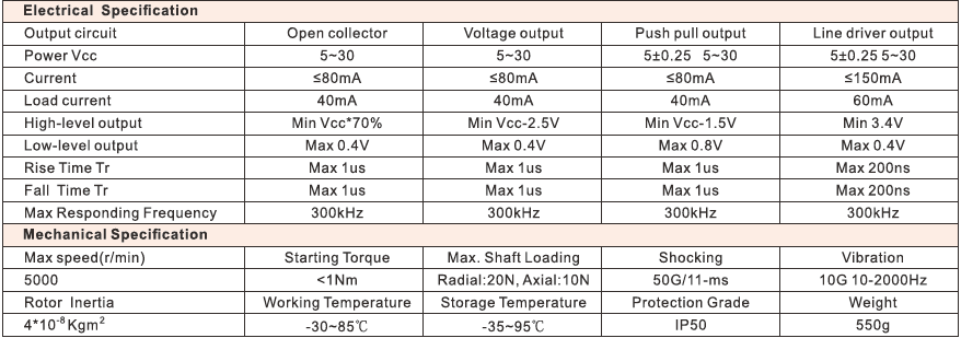 specification.png