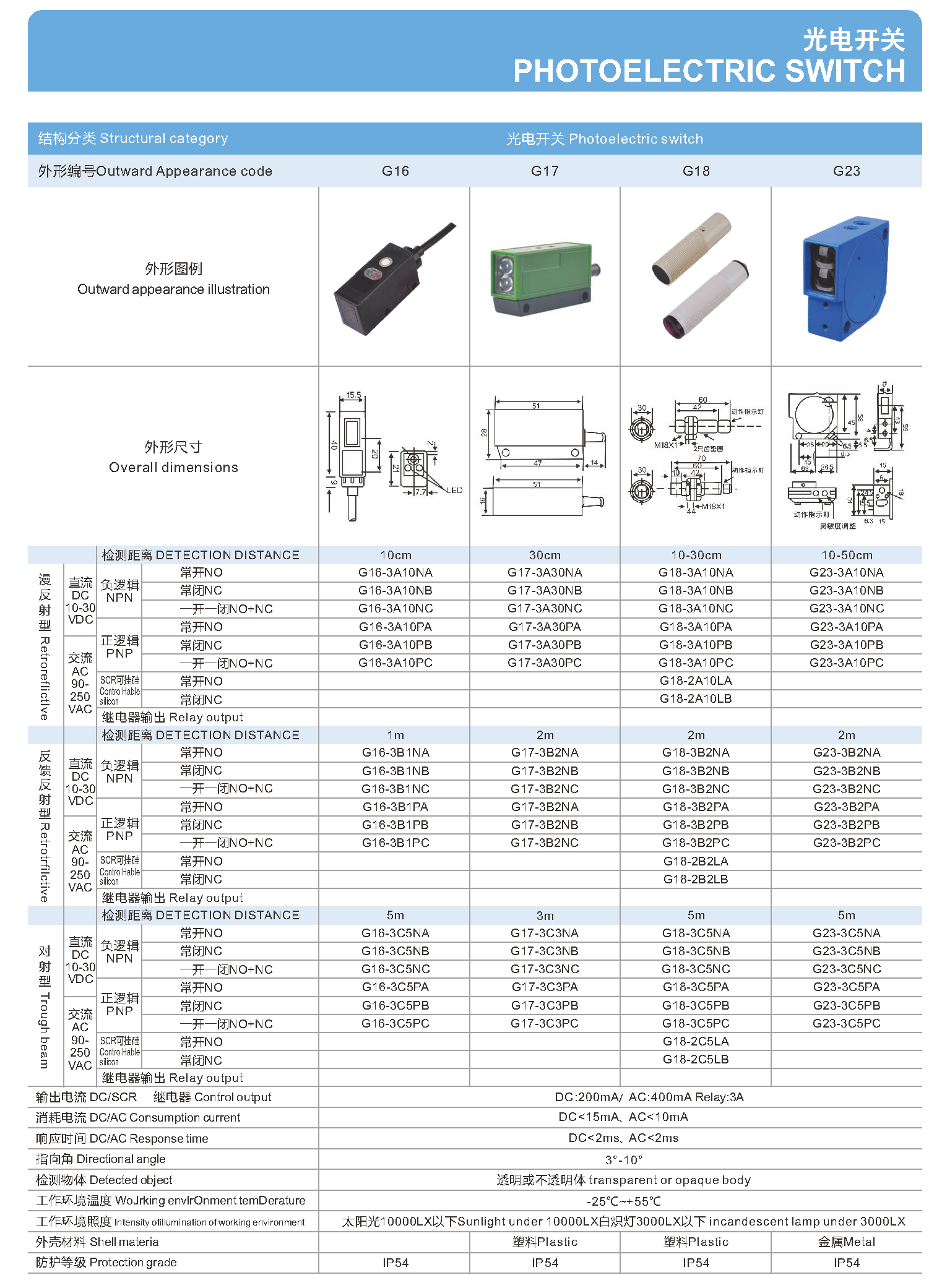 G18 photoelectric sensor