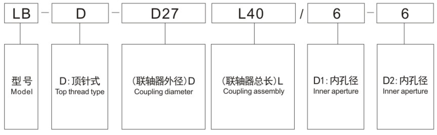 联轴器目录本 2019-5