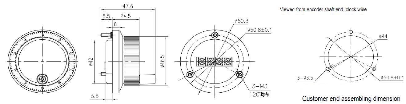 big manuel encoder