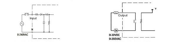 plc controller