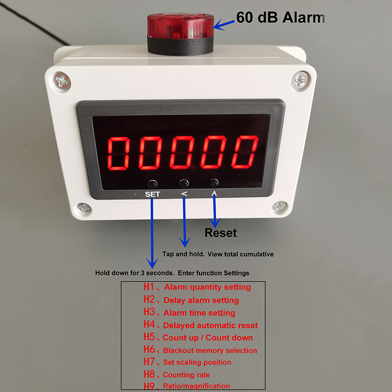 Counter Meter And Proximity Photoelectric Sensor Auto-induction Infrared Sensing CS5641 Series