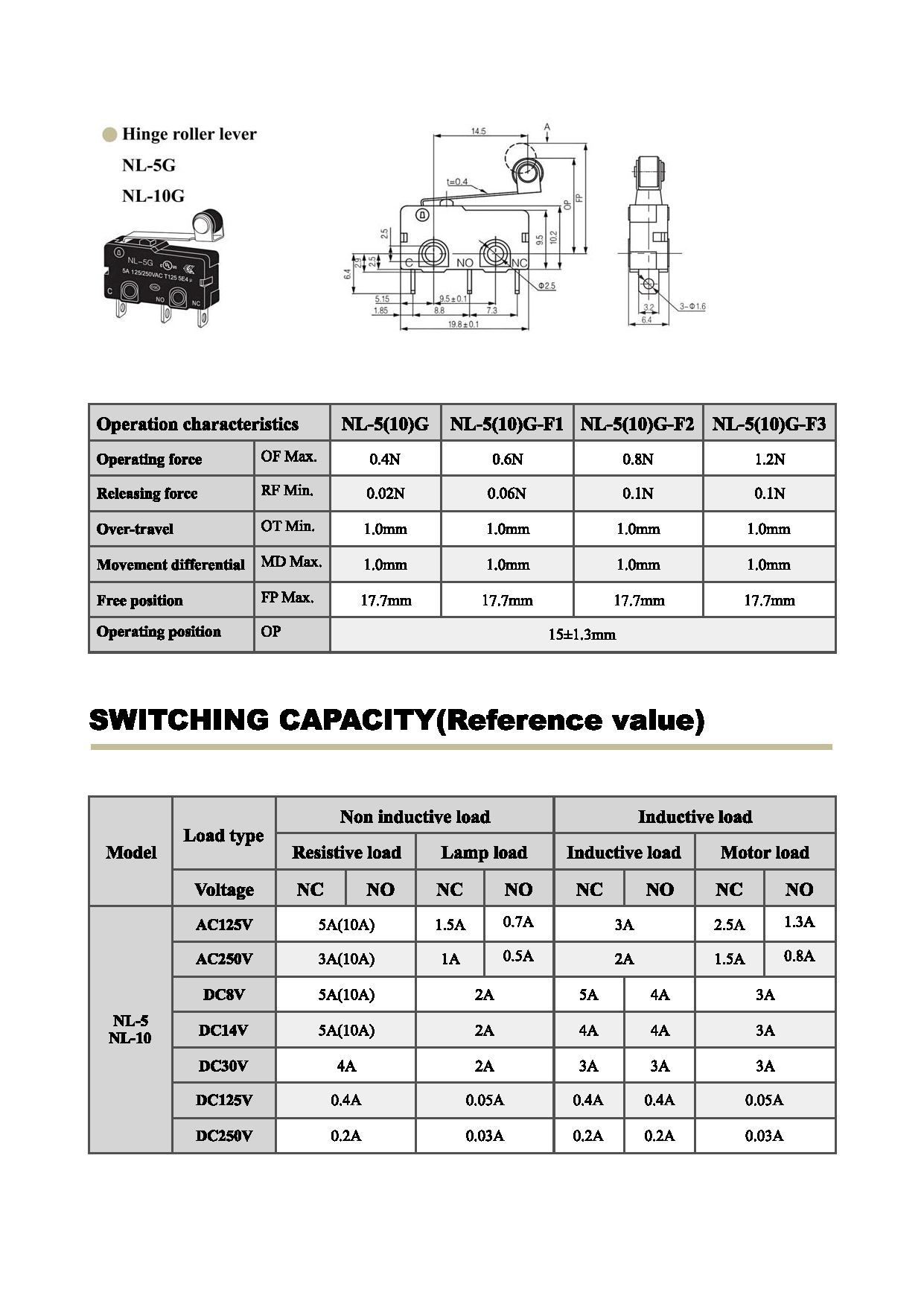 Microswitch NL Series_页面_6