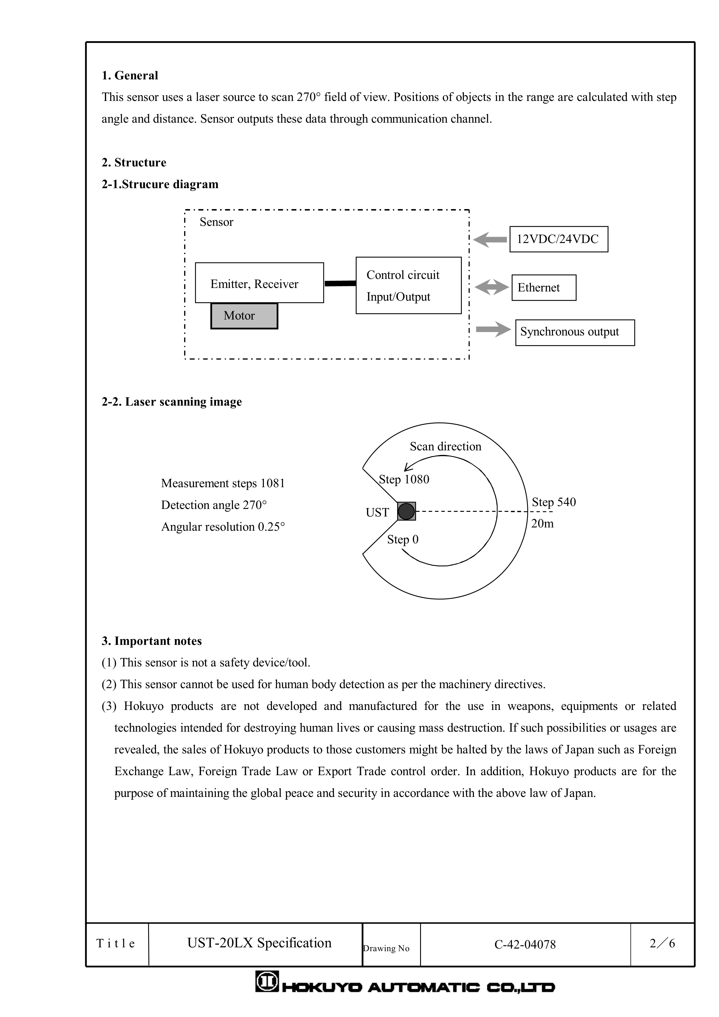 UST-20LX_Specifications-2