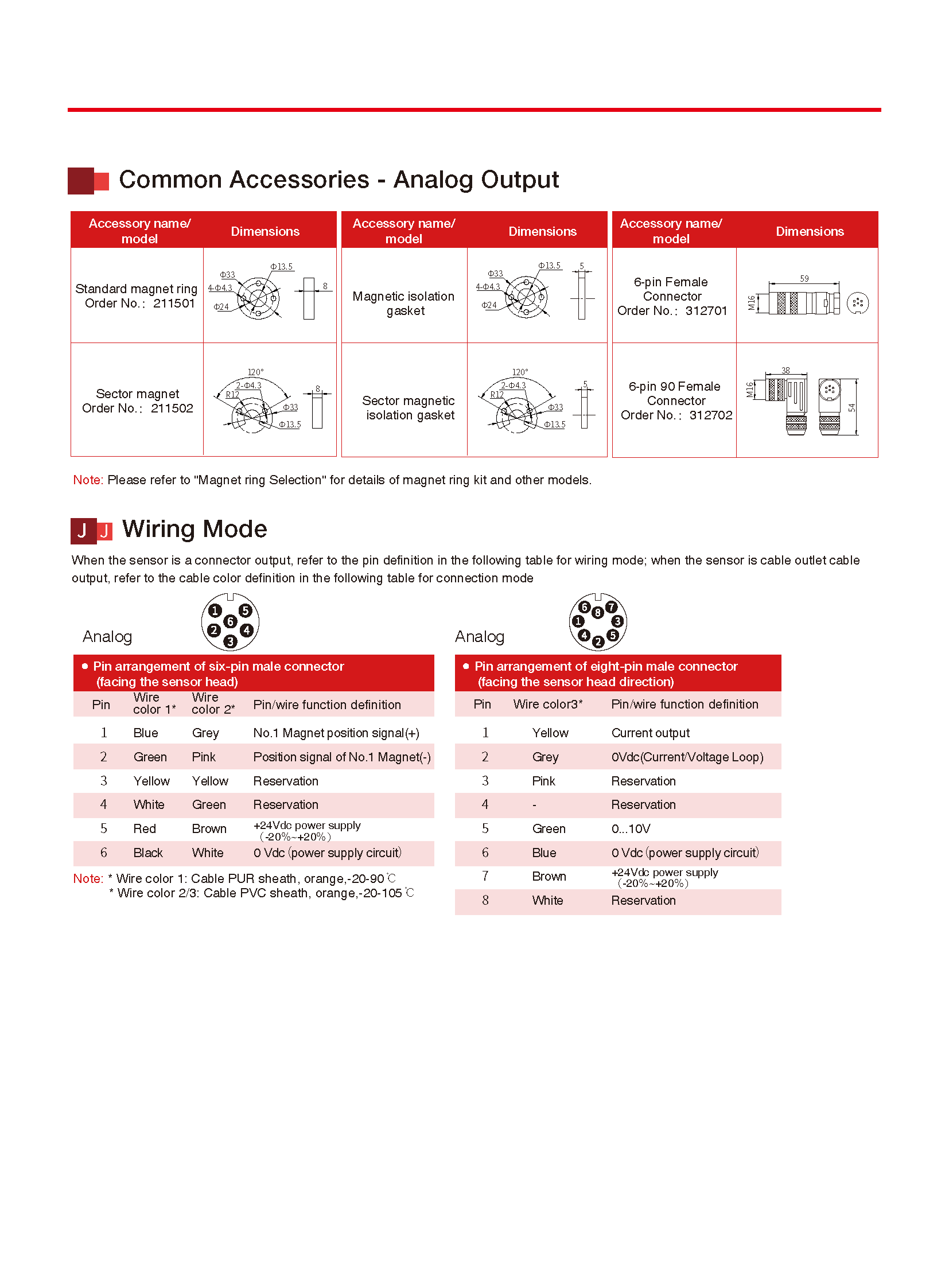 TEC RF Analog V2.4_页面_4