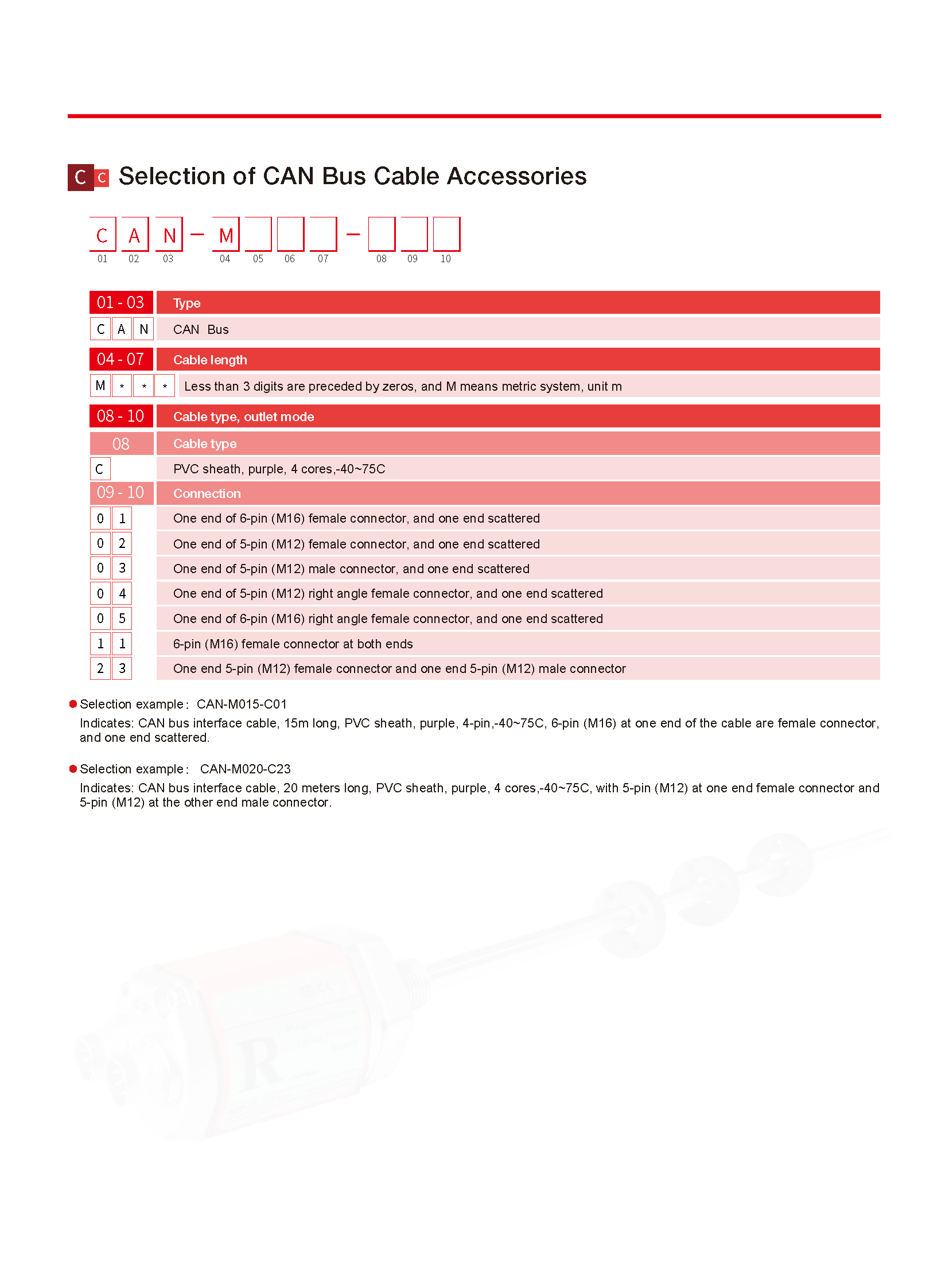 TEC RD CAN Bus V2.4_页面_7