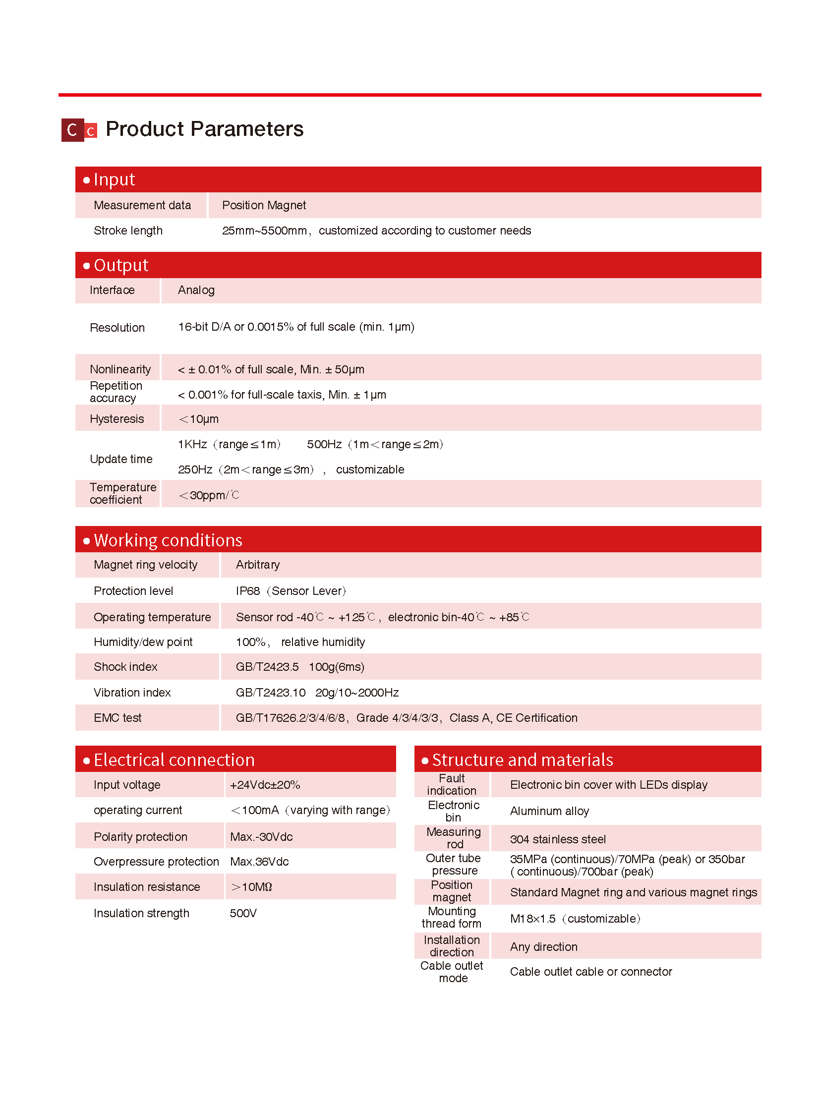 TEC RD Analog V2.4_页面_2