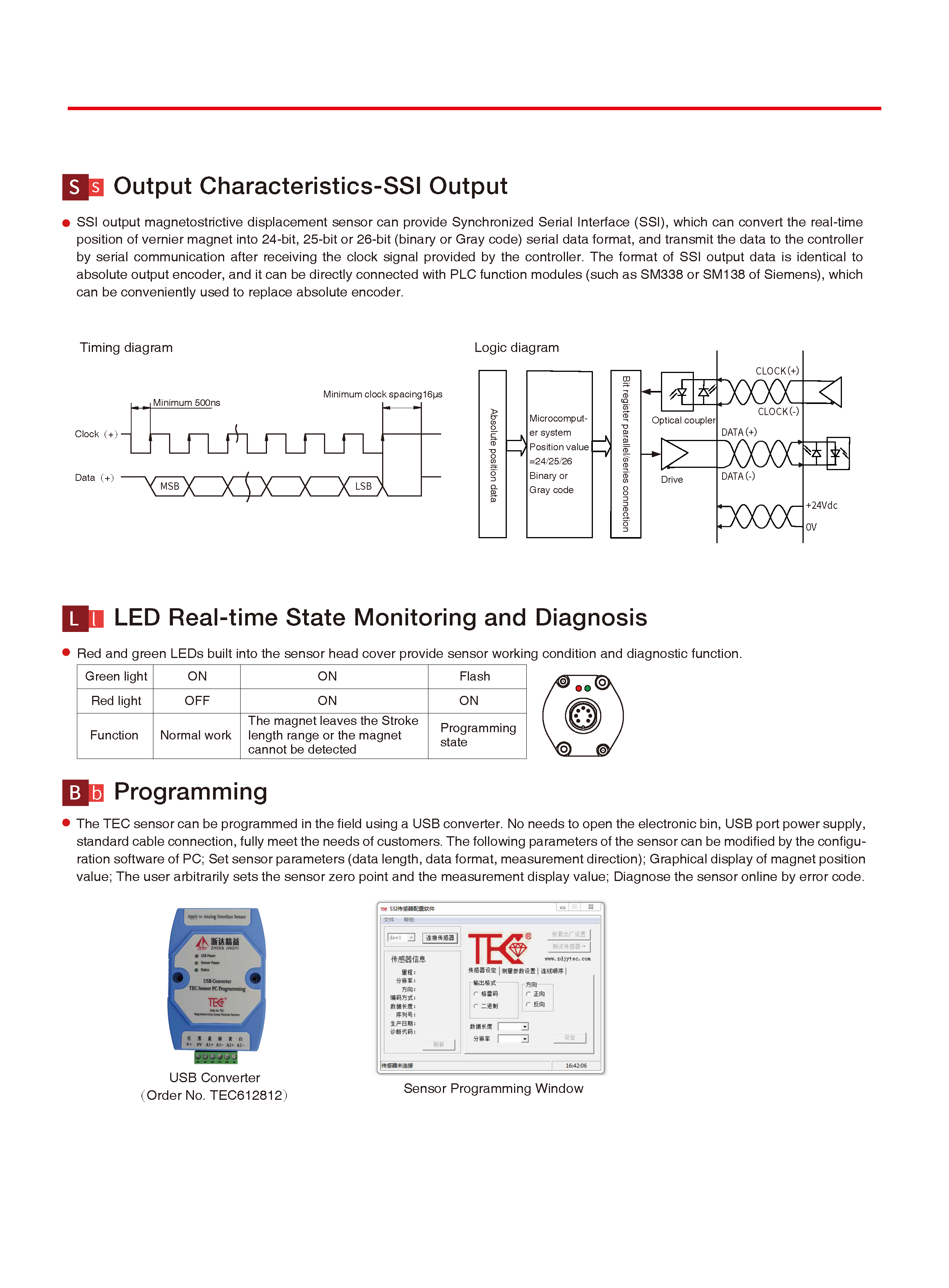 TEC RH(P) SSI V2.4_页面_3