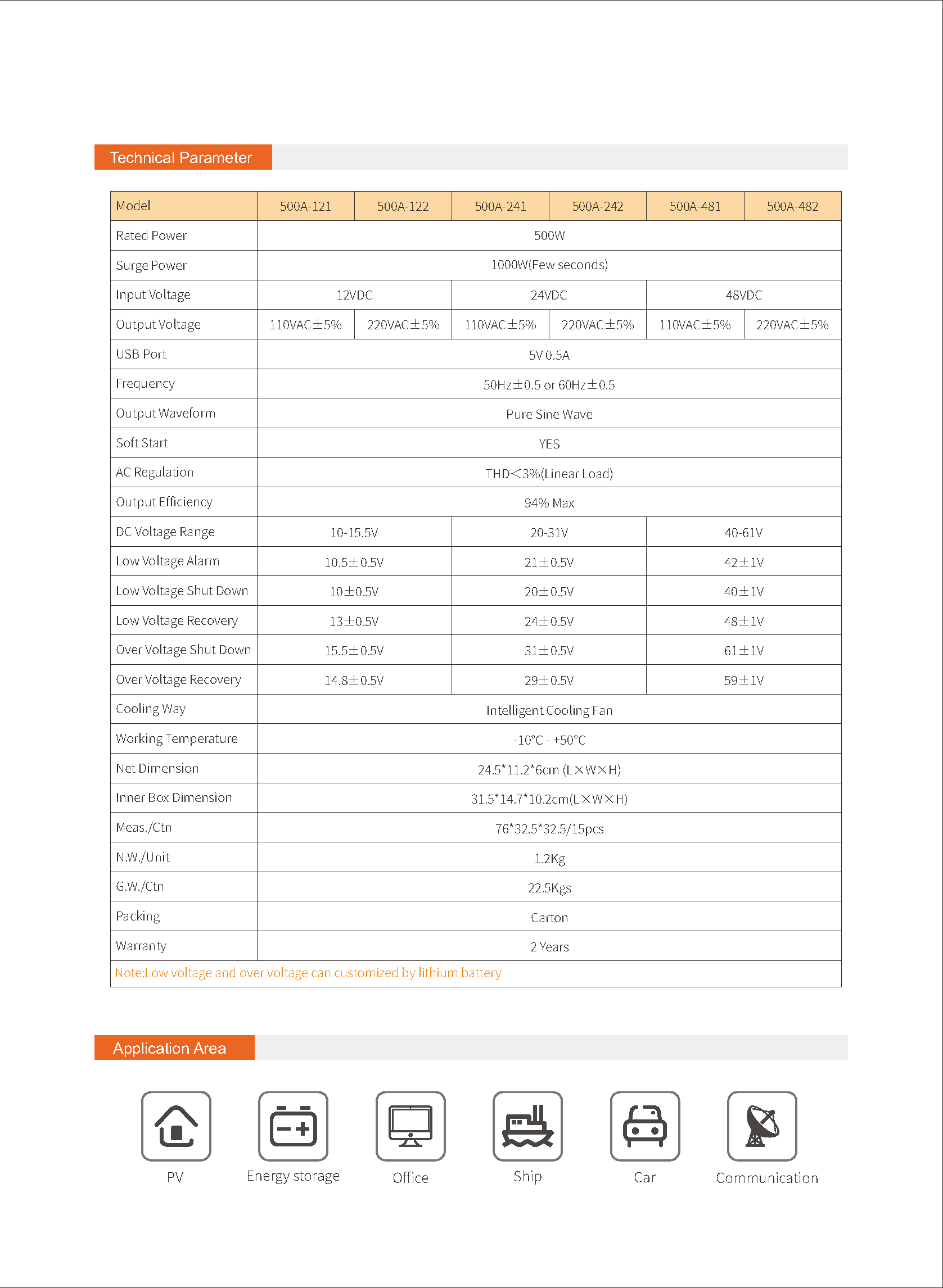 500W 页面_2