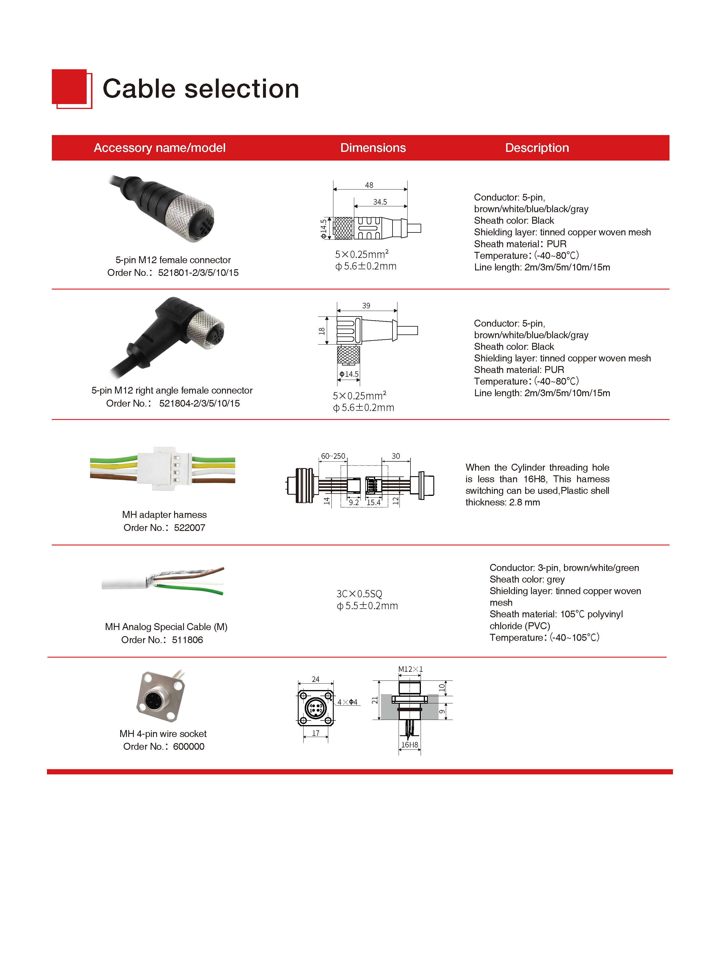 TEC MH Analog V2.3_页面_9