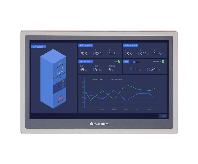 Flexem FE6156H HMI 15.6” 16:9 TFT LCD Resistive Touchscreen Human Machine Interface Resolution 1024×600