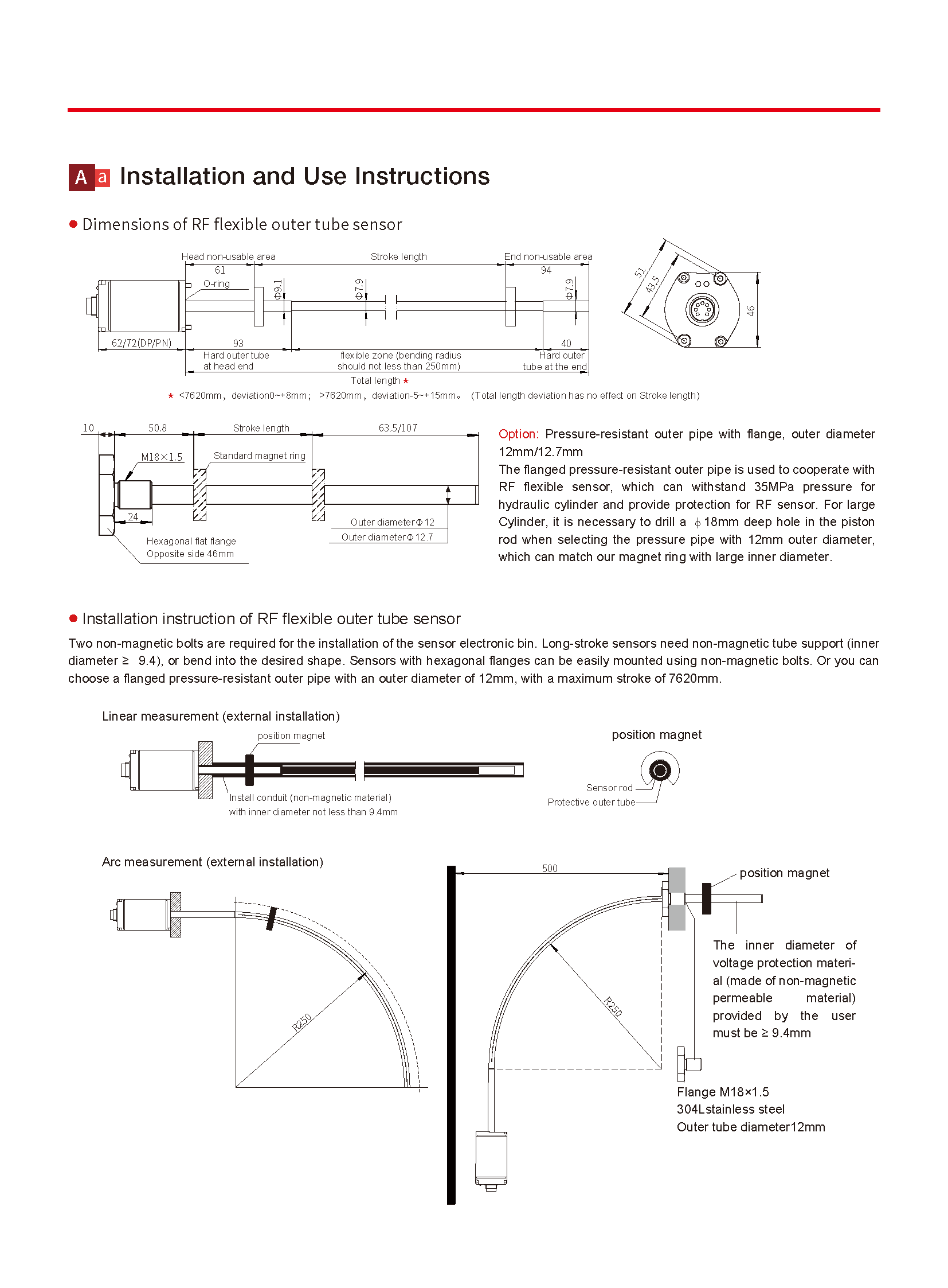 TEC RF Profinet V2.4_页面_3