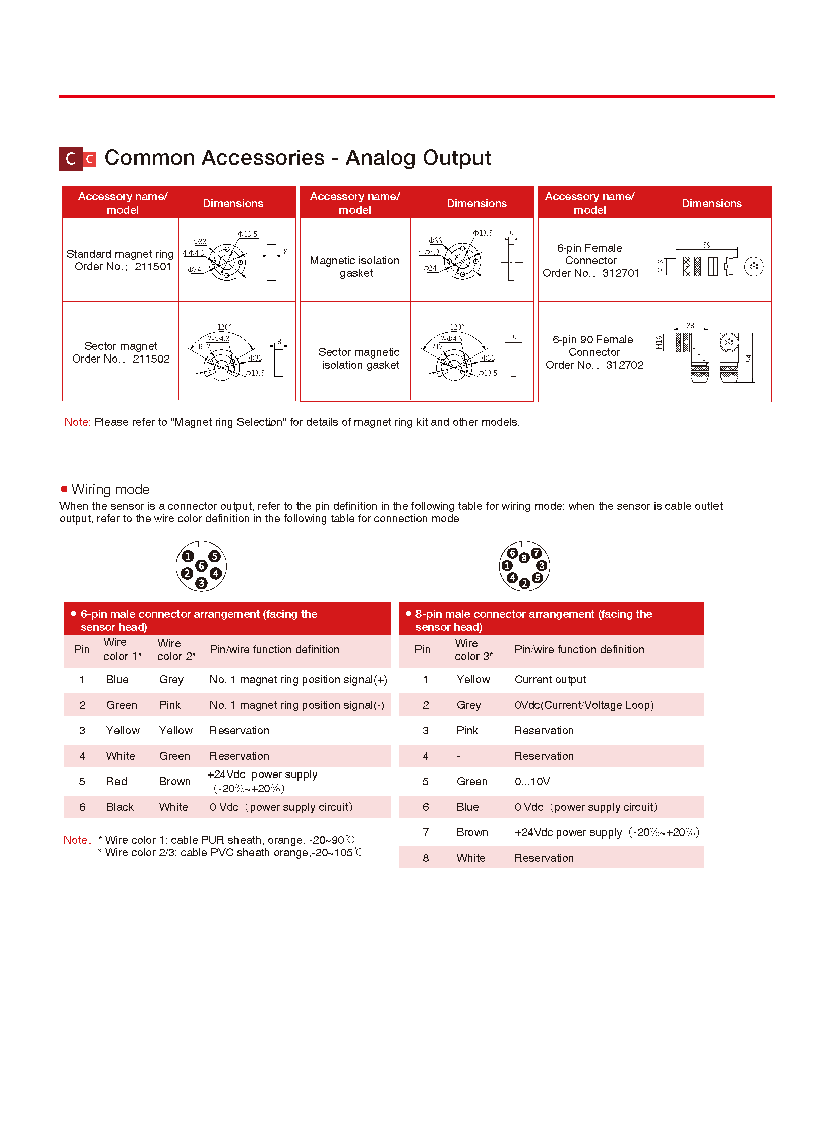 TEC RB Analog V2.4_页面_4