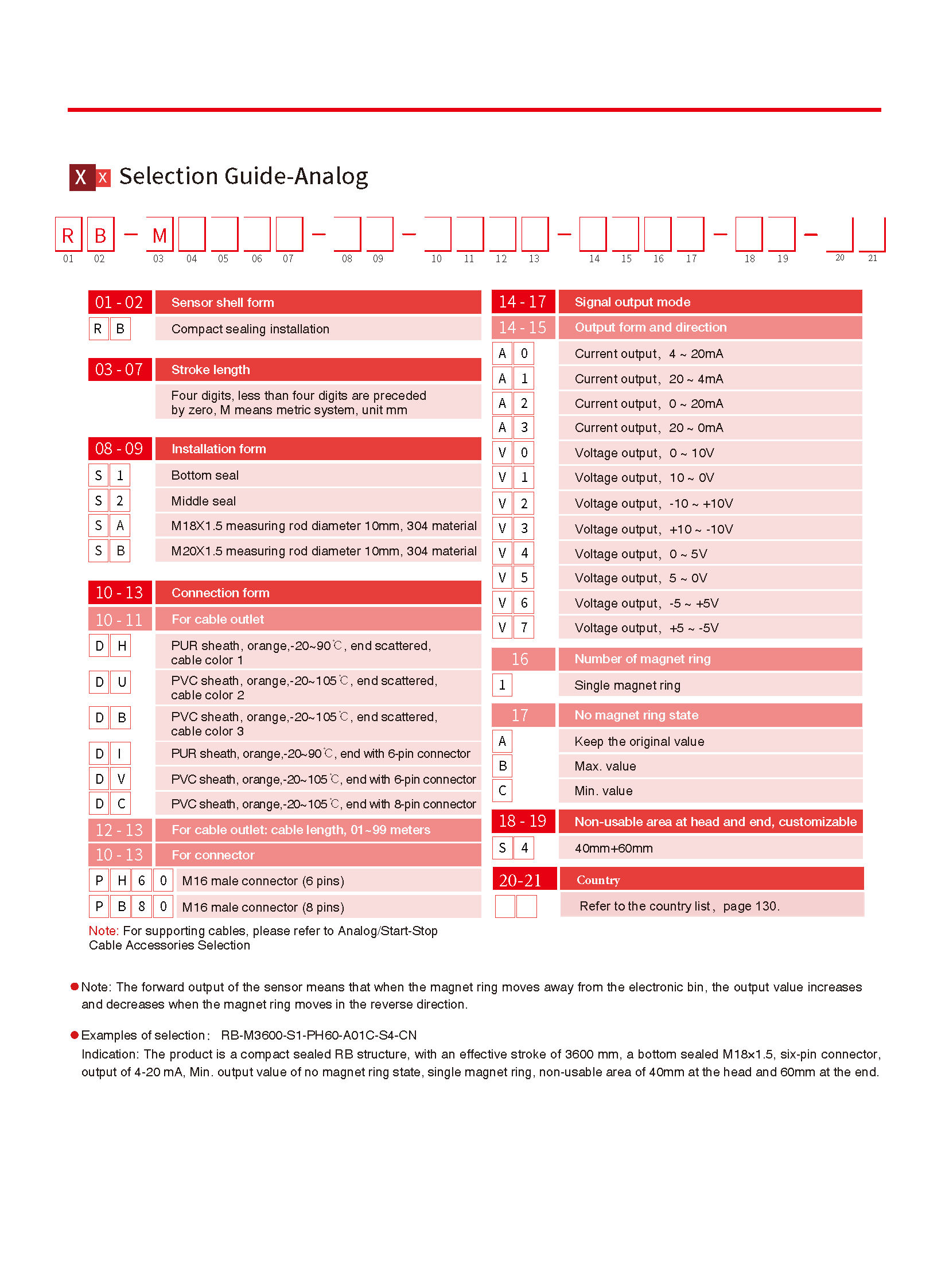 TEC RB Analog V2.4_页面_5