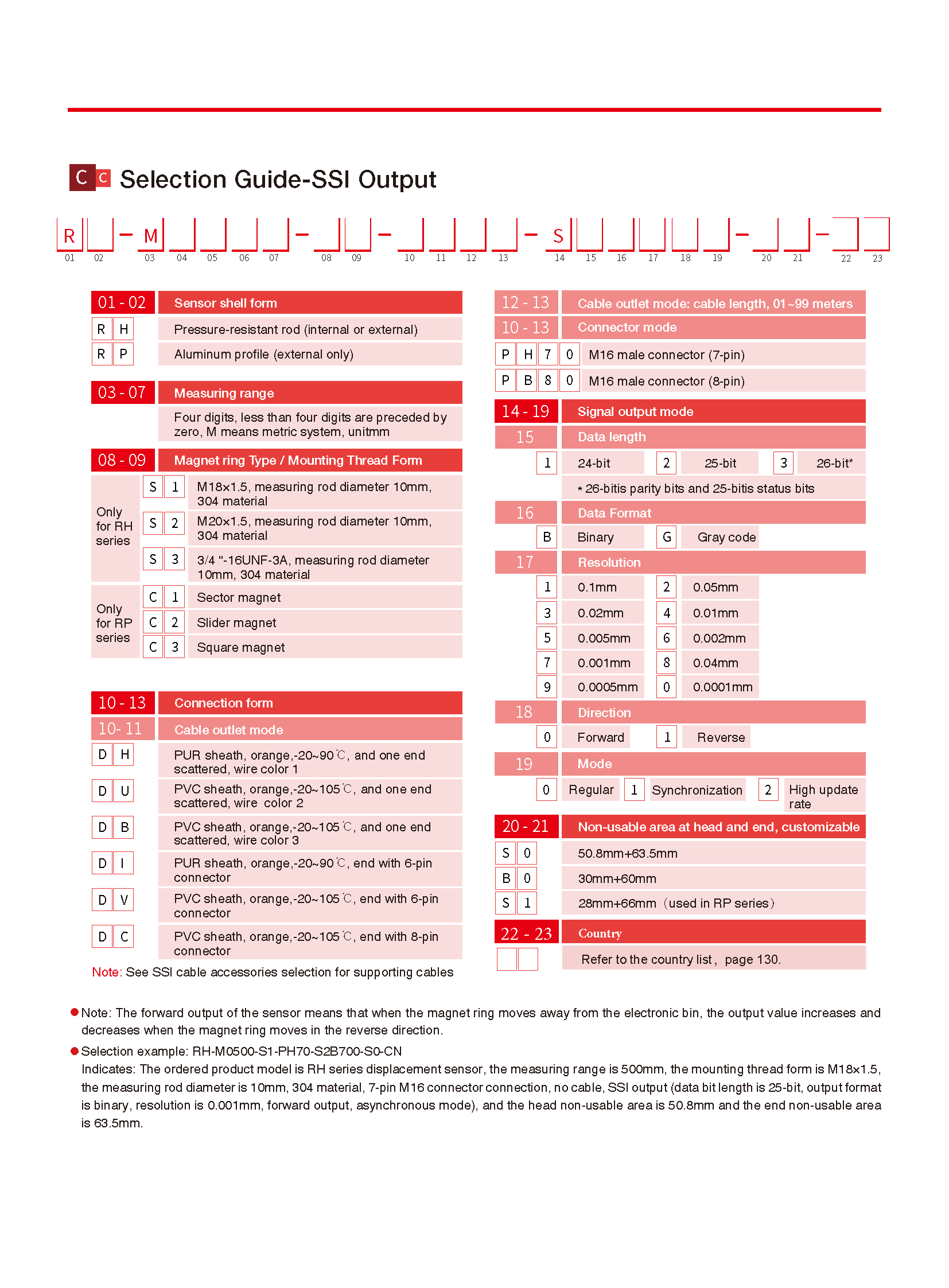 TEC RH(P) SSI V2.4_页面_5