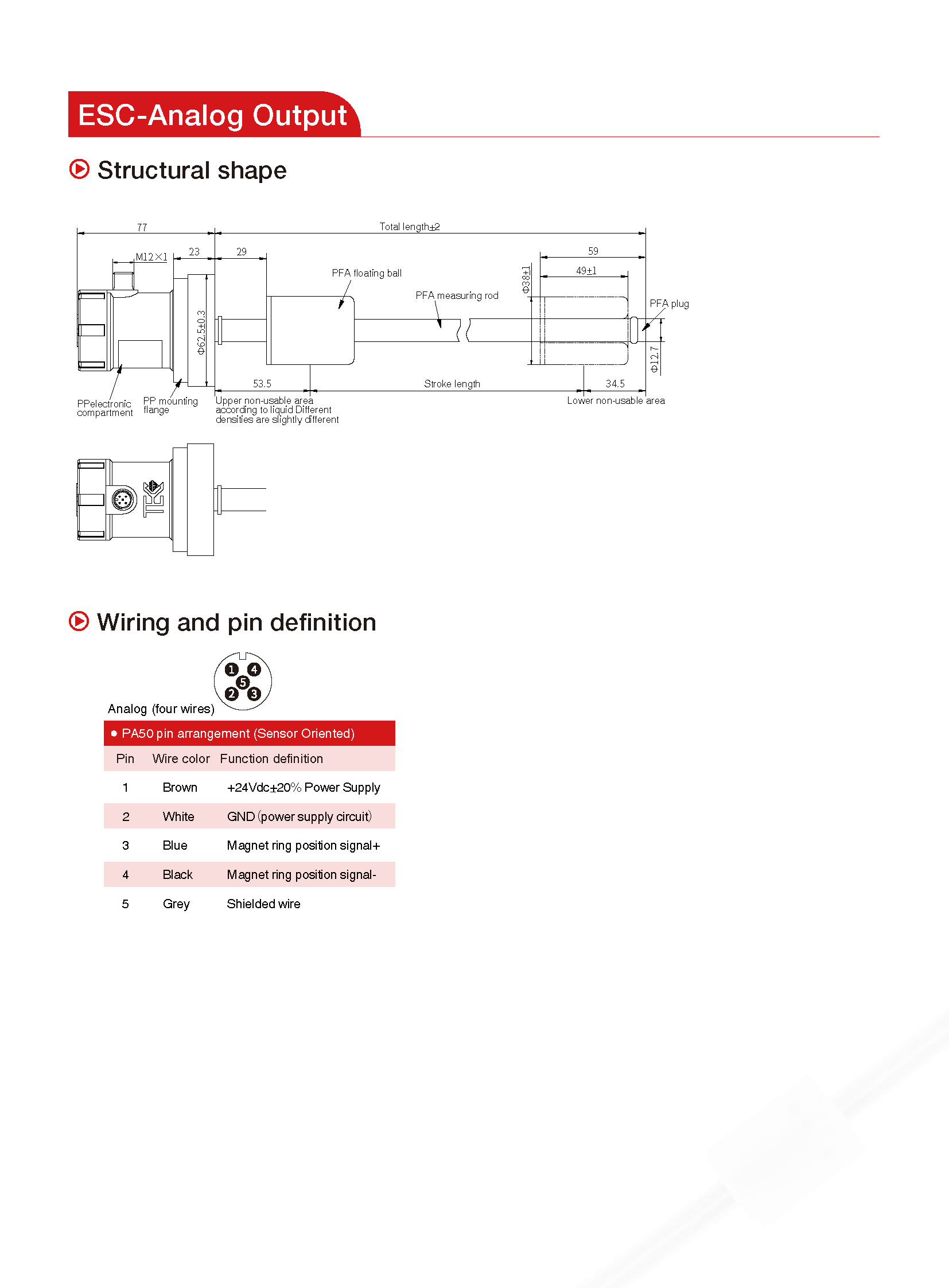 TEC ESC V1.7_页面_2