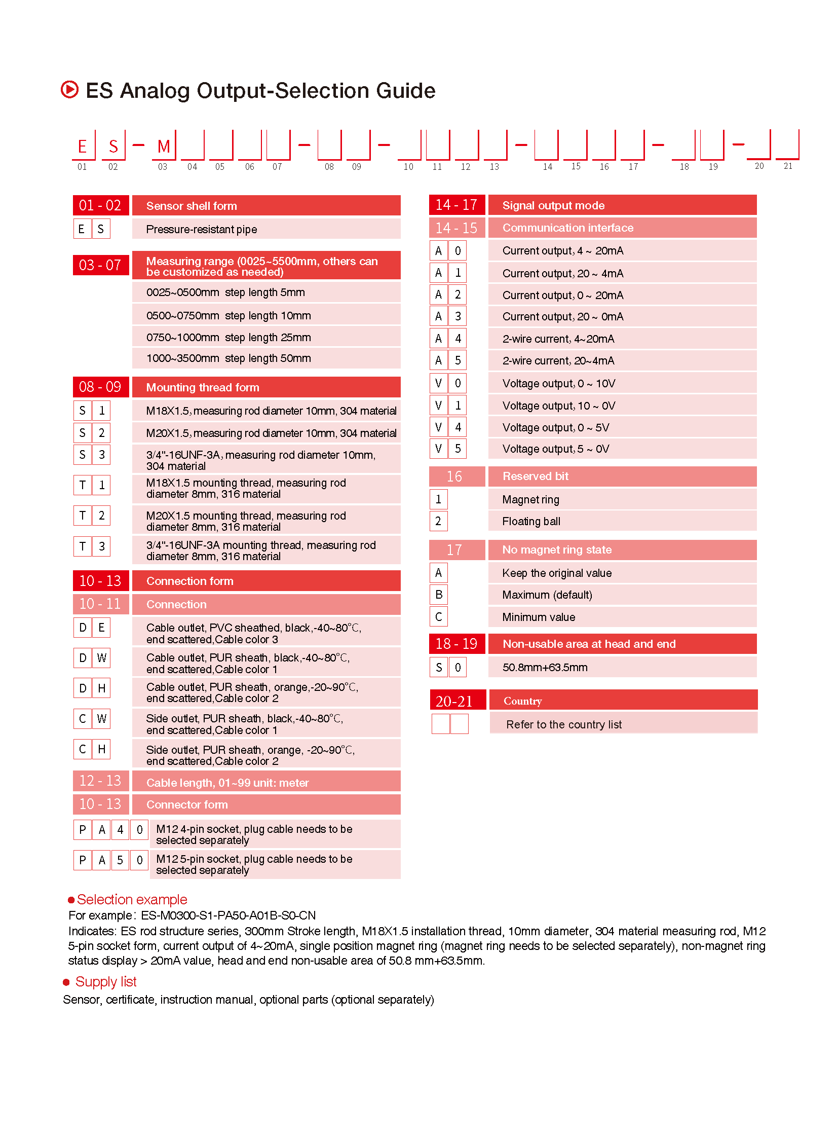 TEC ES Analog V1.7_页面_4