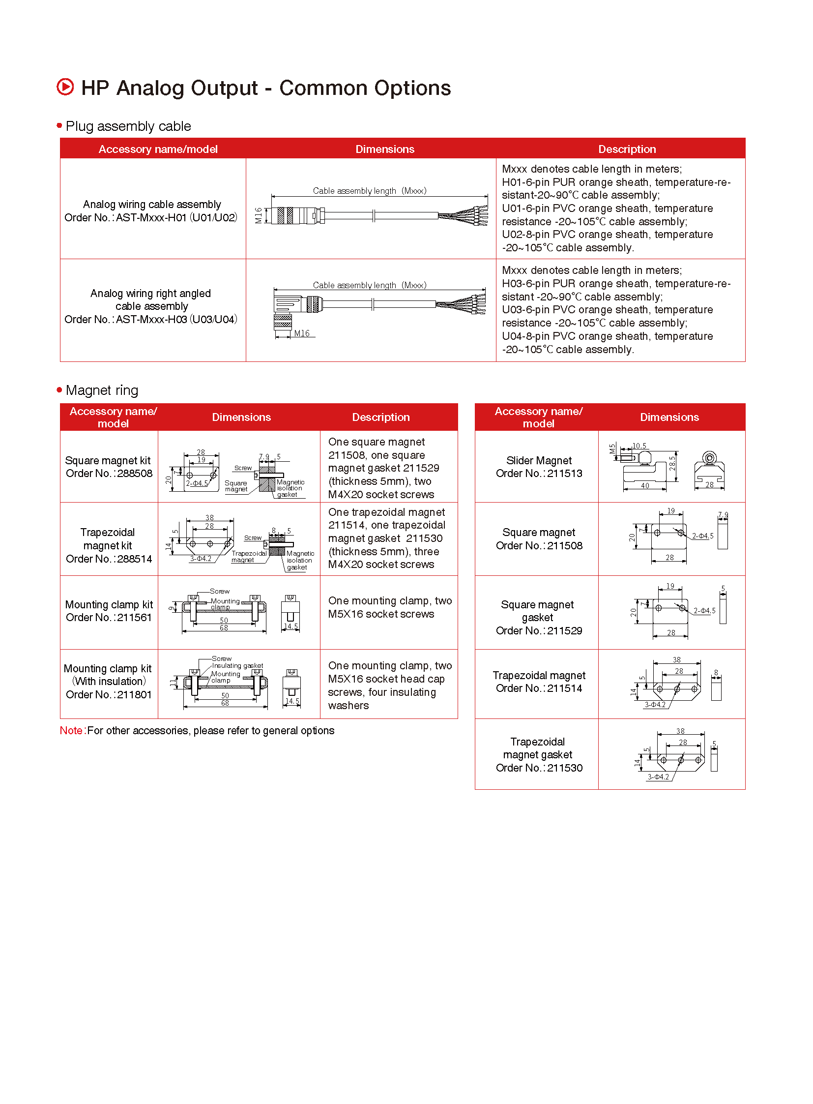 TEC HP V1.7_页面_5