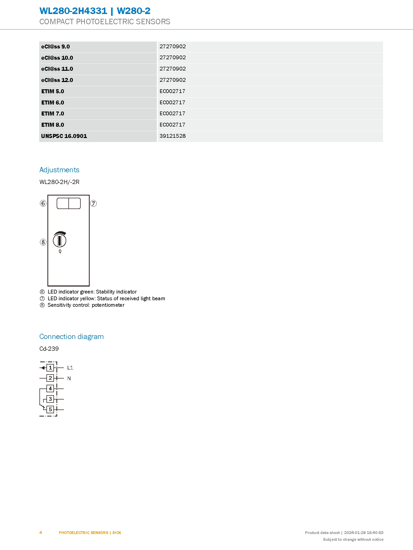 datasheet (4)