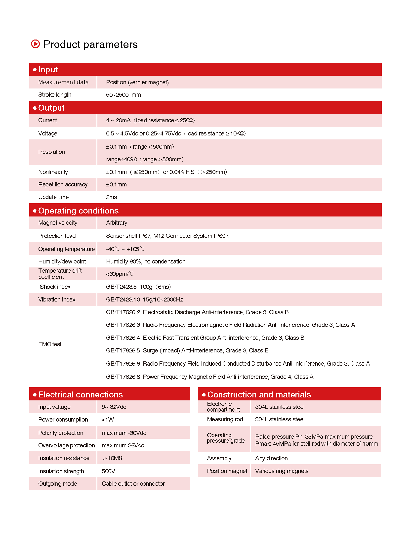 TEC MT Analog V2.3_页面_4