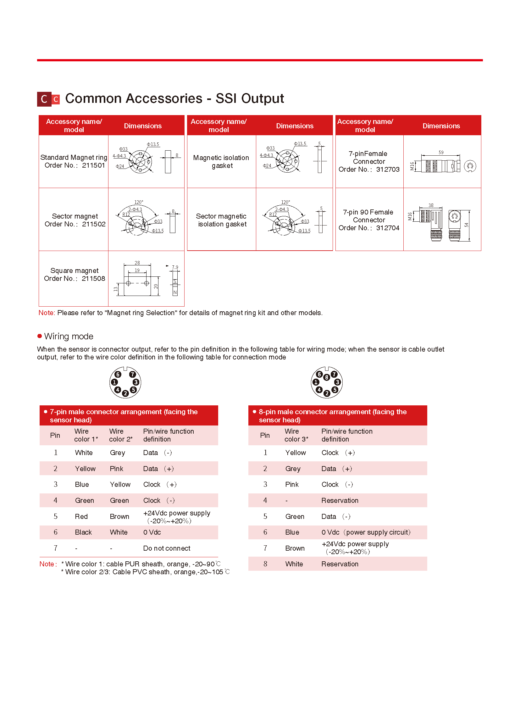 TEC RF SSI V2.4_页面_4