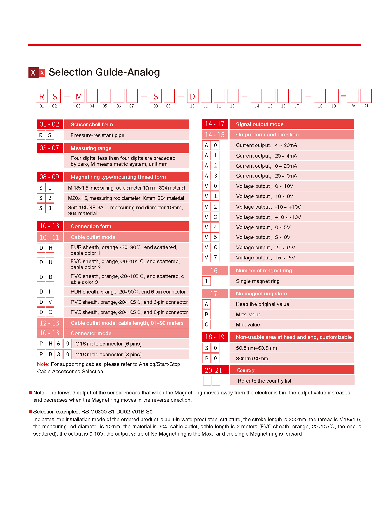 TEC RS Analog V2.4_页面_5