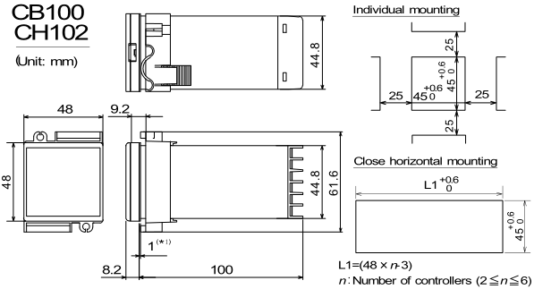 CH102