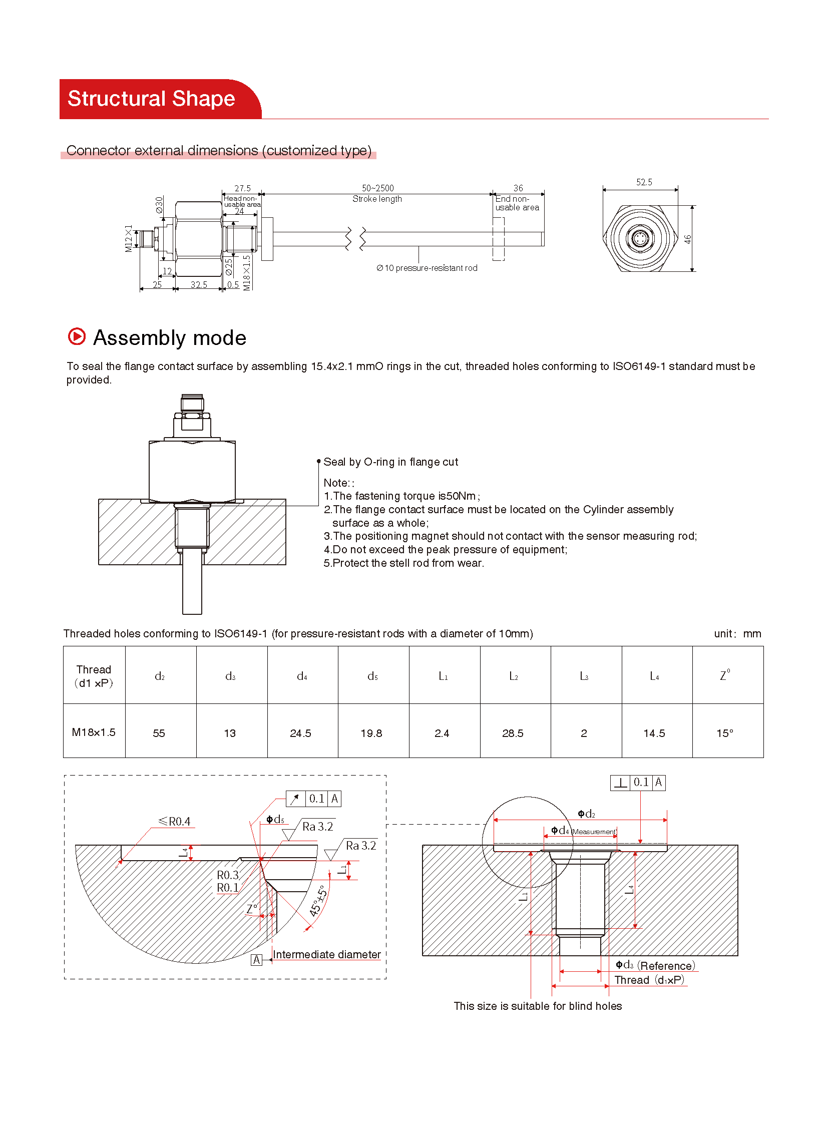 TEC MHA Analog V2.3_页面_3