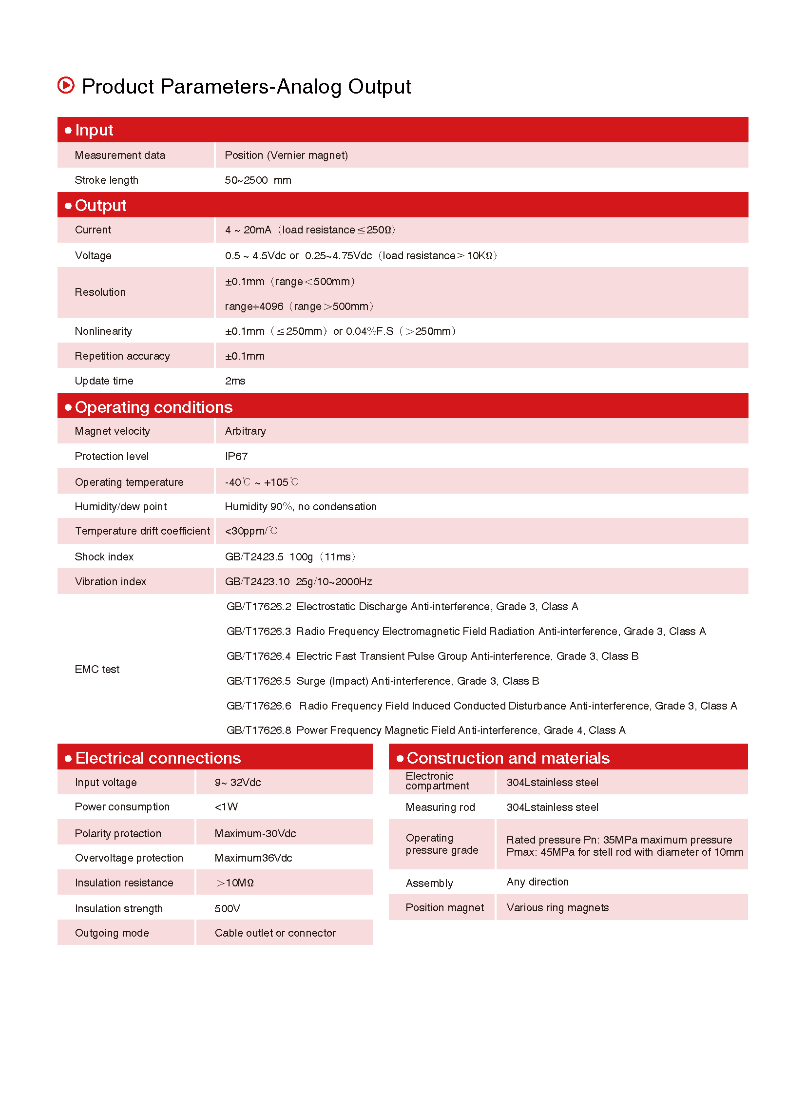 TEC MHA Analog V2.3_页面_5