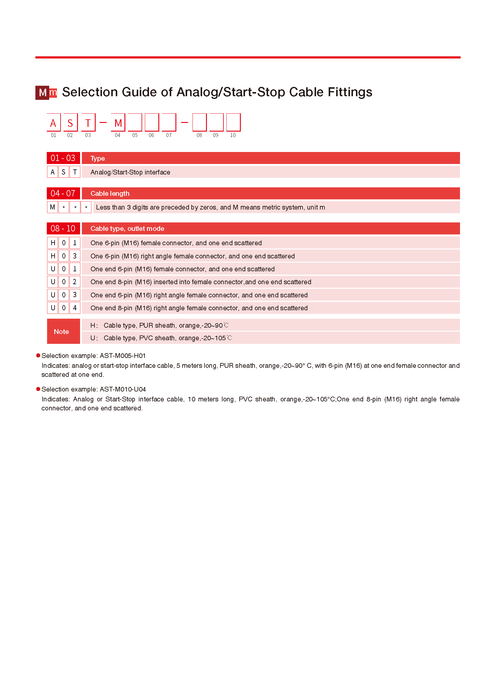 RH(P) Start-Stop_页面_7
